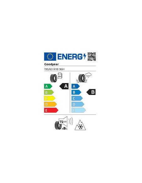 GOODYEAR VECTOR 4SEASONS 3 195/60 R 18 96H