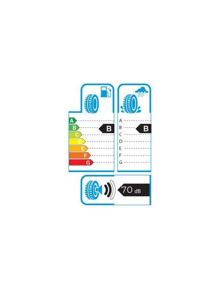 SAILUN ATREZZO ELITE SH32 215/65 R 15 100H