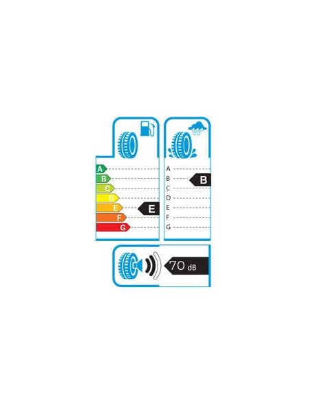 SAILUN ATREZZO ELITE SH32 185/50 R 16 81V