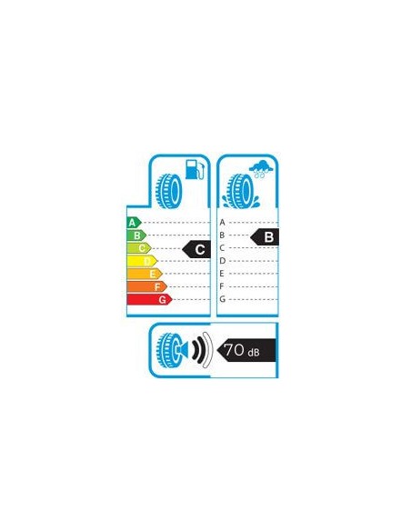 SAILUN ATREZZO ELITE SH32 215/65 R 17 99V