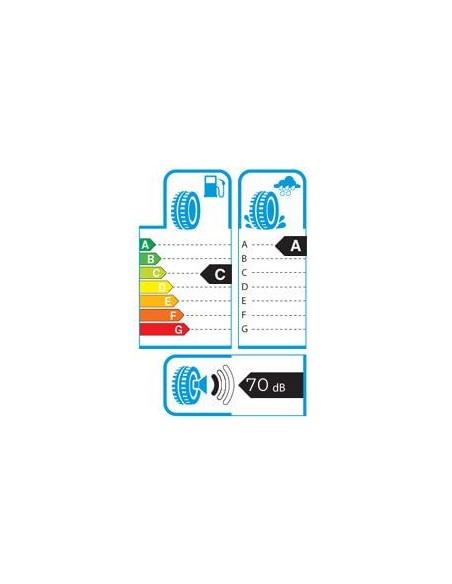 MICHELIN LATITUDE SPORT 3 245/45 R 20 103W